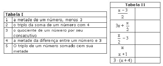 Nome: * Sua resposta 1 - O que significa a expressão xeque-mate