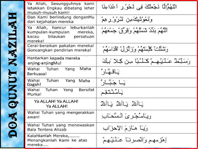 Shalat Sholat Qunut Nazilah