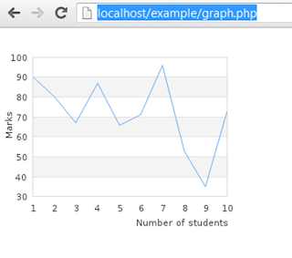 draw graph draw graph in php with jpgraph featureup draw graph draw graph in php with jpgraph featureup