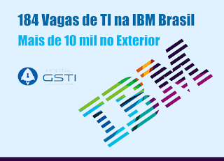 Concorra a uma oportunidade: 184 no Brasil e Mais de 10 mil no Exterior