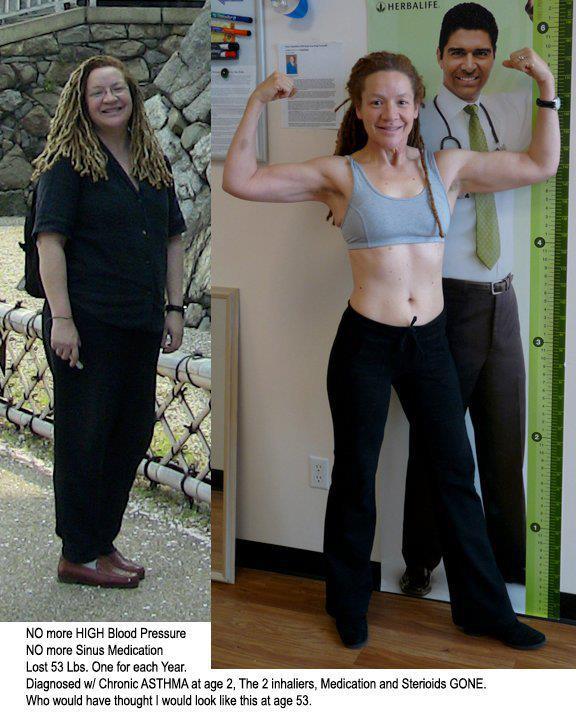 Herbalife Herbalife Results