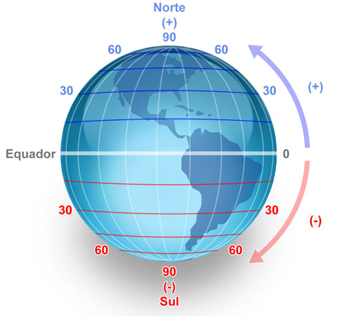 Itådåki ll-// on X: 🌍Red Line O único continente do mundo, que