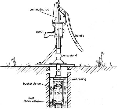 sketch the operation of a pull system for running quality parts company system Certain single concept terms consist of two or more parts have been linked together by a hyphen (-) since dwpi update 197804. sketch the operation of a pull system for running quality parts company system Certain single concept terms consist of two or more parts have been linked together by a hyphen (-) since dwpi update 197804.