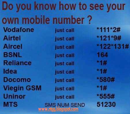 How To Check My Own Mobile Number
