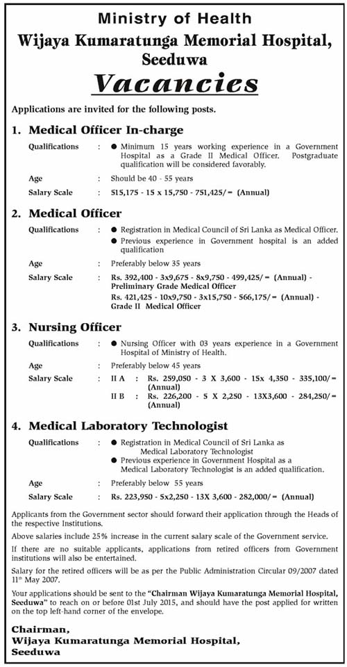vacancies for medical officer in charge medical officer hospital pharmacy