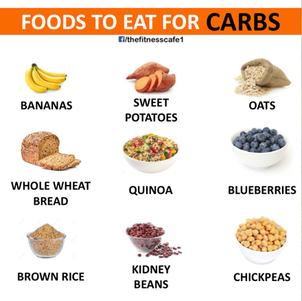 The 6 Best Brain Foods To Eat As You Age The 6 Best Brain Foods To Eat As You Age