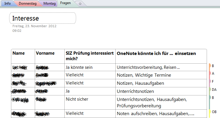 Dazzled My School Organization
