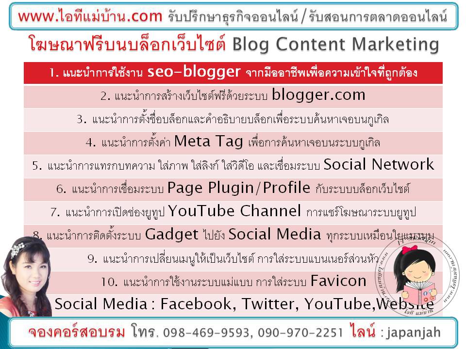 การตลาดบนบล็อกเว็บไซต์