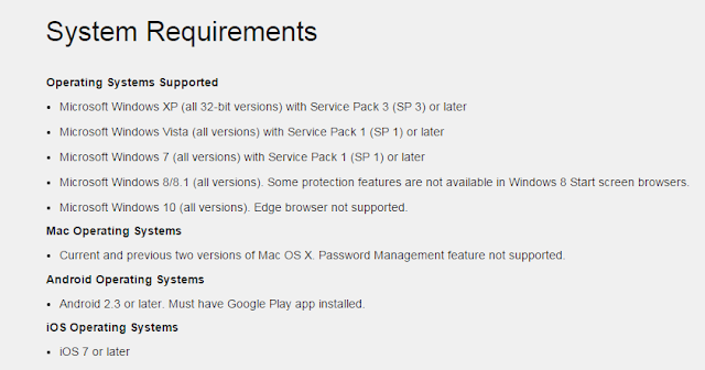 Norton Internet Security 2016 System Requirement Norton Internet Security 2016 System Requirement