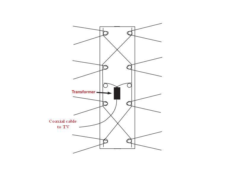 Alpha romeo Tv antenna from coat hanger
