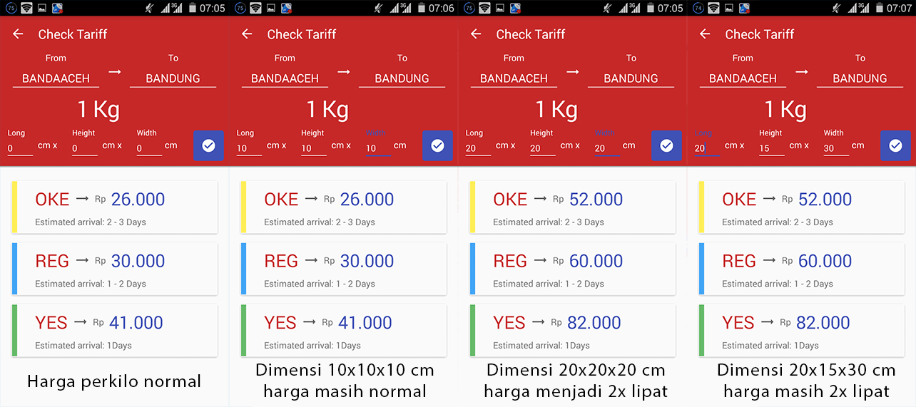Mengulas User Experience Aplikasi Myjne Aslan Saputra
