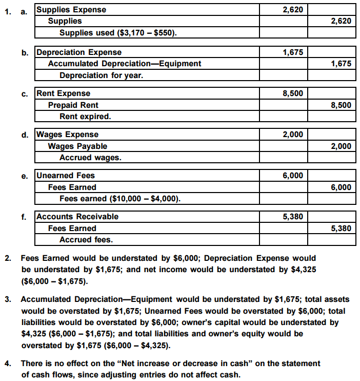 accounting q and a pr 3 2b adjusting entries depreciation equipment