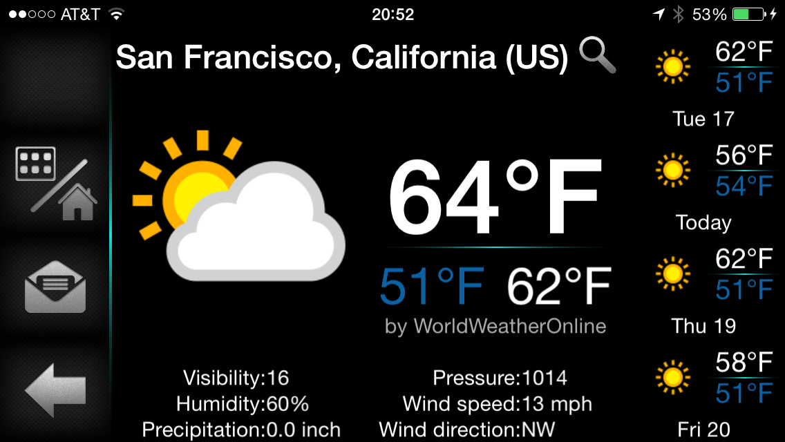 AppRadioWorld Apple CarPlay, Android Auto, Car Technology News EC Touch For AppRadio Updated