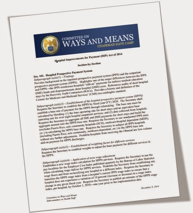 date index definition