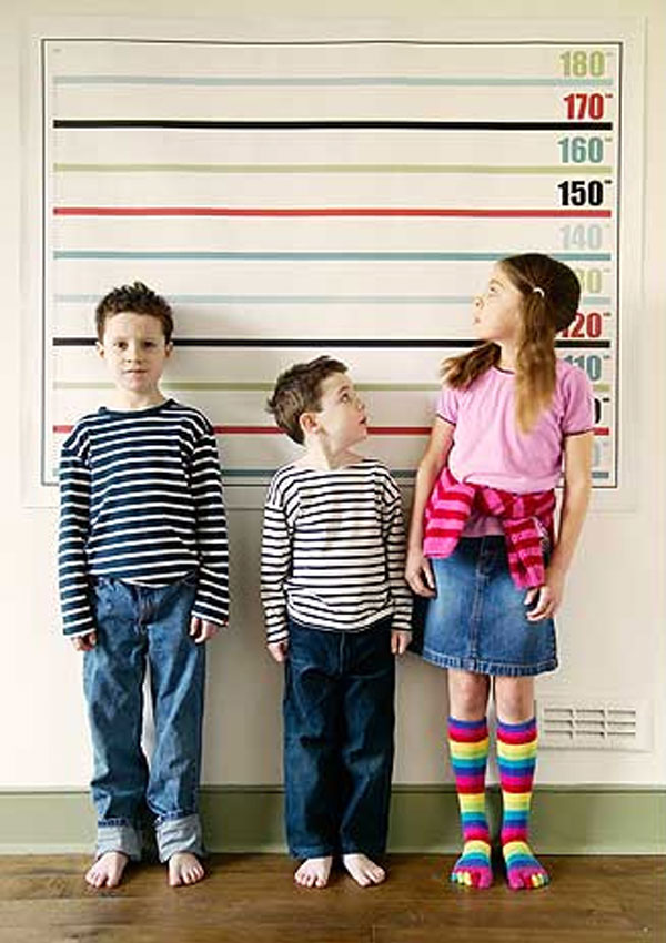 Delilahtran How To Grow Taller During Growth Spurt Growing Taller Naturally Basic Concepts On How To Get Taller
