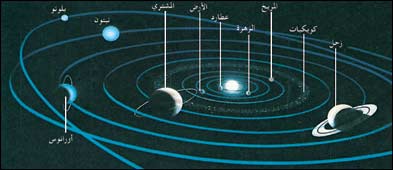 عالم الفضاء الخارجى أبريل 2011