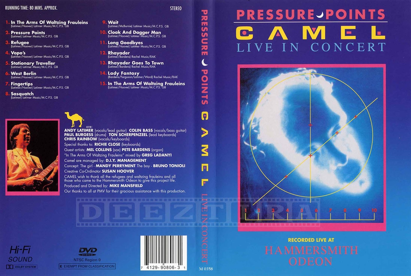 YOUDISCOLL: Camel - Pressure Points Live in Concert 19841600 x 1075