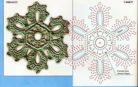 Patrón de Flor Hexagonal a Crochet