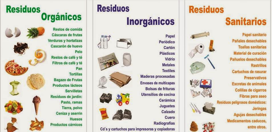 los diferentes tipos de recipientes cosméticos