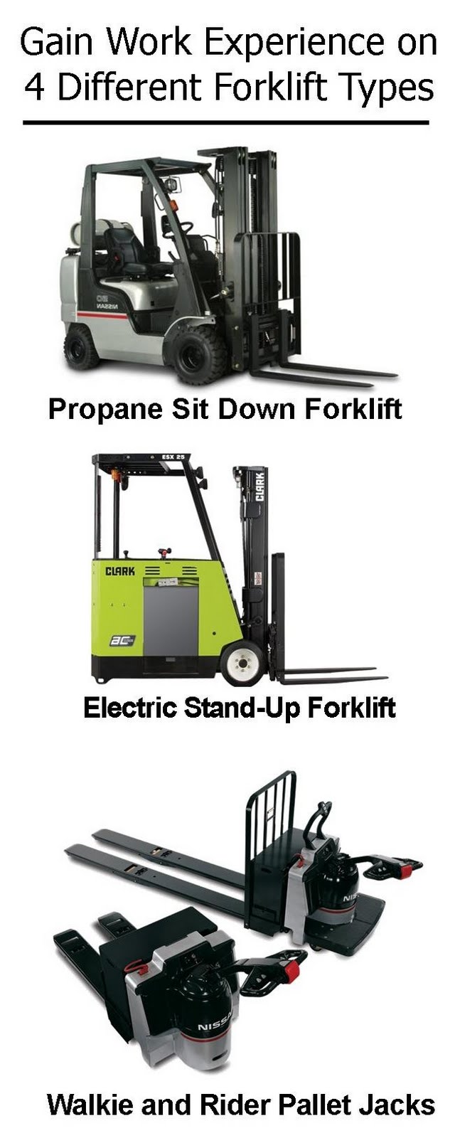 Extended Forklift