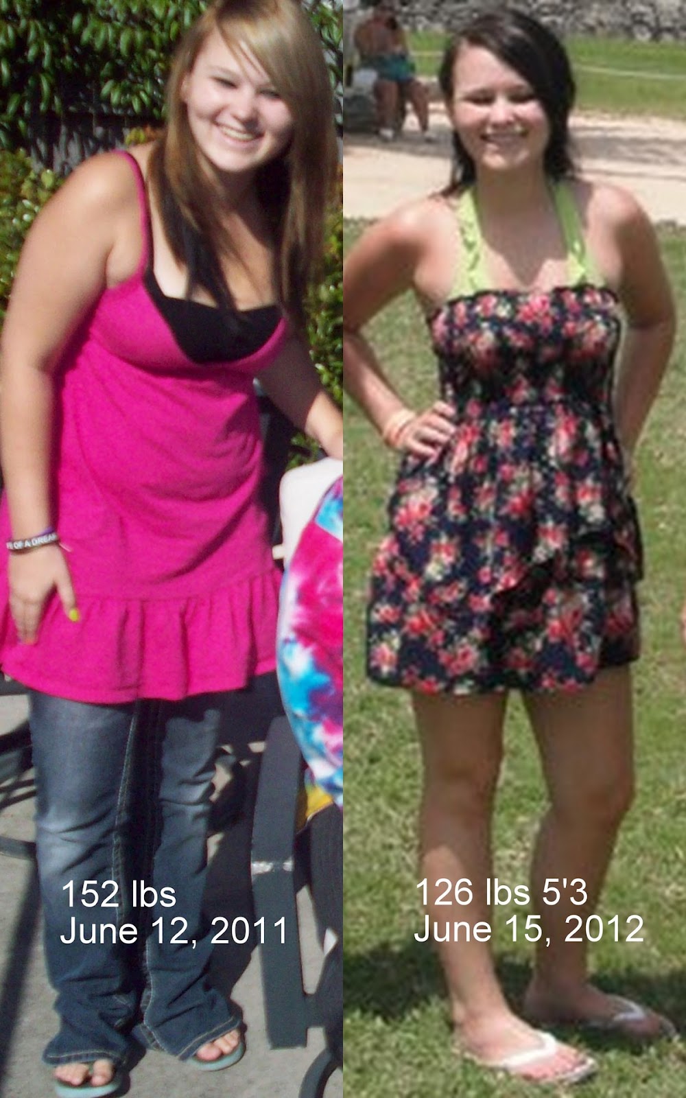 Thinspiration pictures: Before and After thinspo