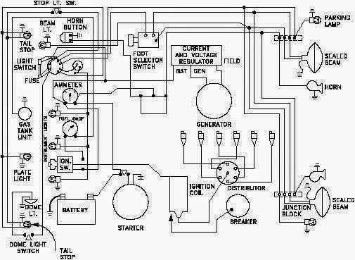 Wiring of a Car's Electrical Circuit ~ Electrical Engineering Pics