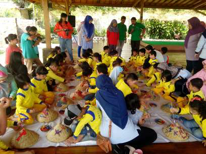 WISATA EDUKASI OUTBOUND ANAK DAN FILEDTRIP SEKOLAH DI ...