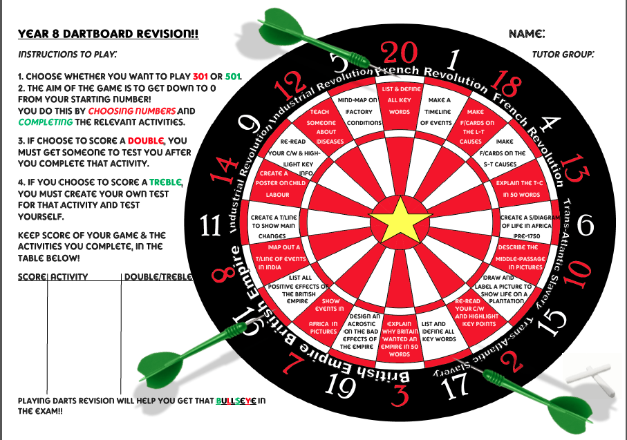 AgilityTeaching Toolkit Bullseye