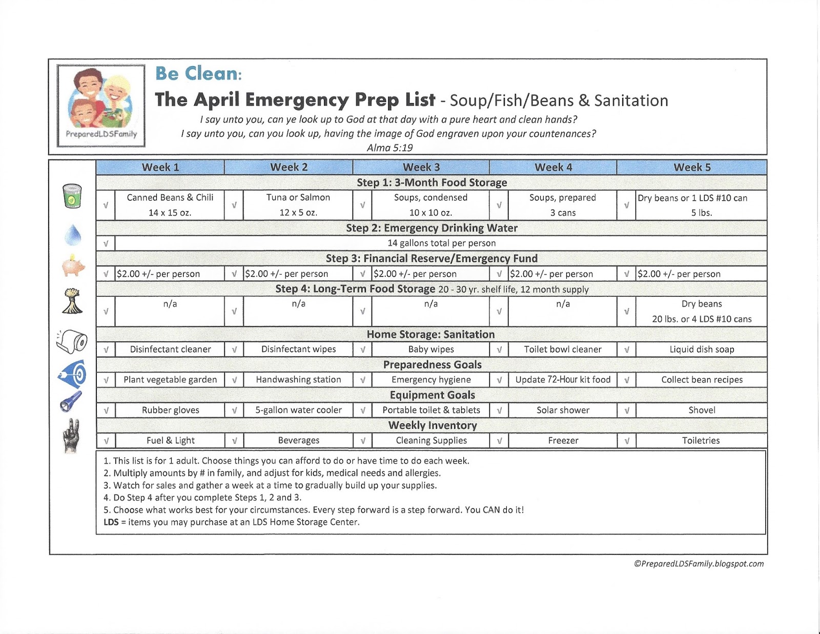 Prepared Lds Family 12 Monthly Emergency Prep Lists Go Here For Printable April List Click The 2016 Emergency Prep Calendar