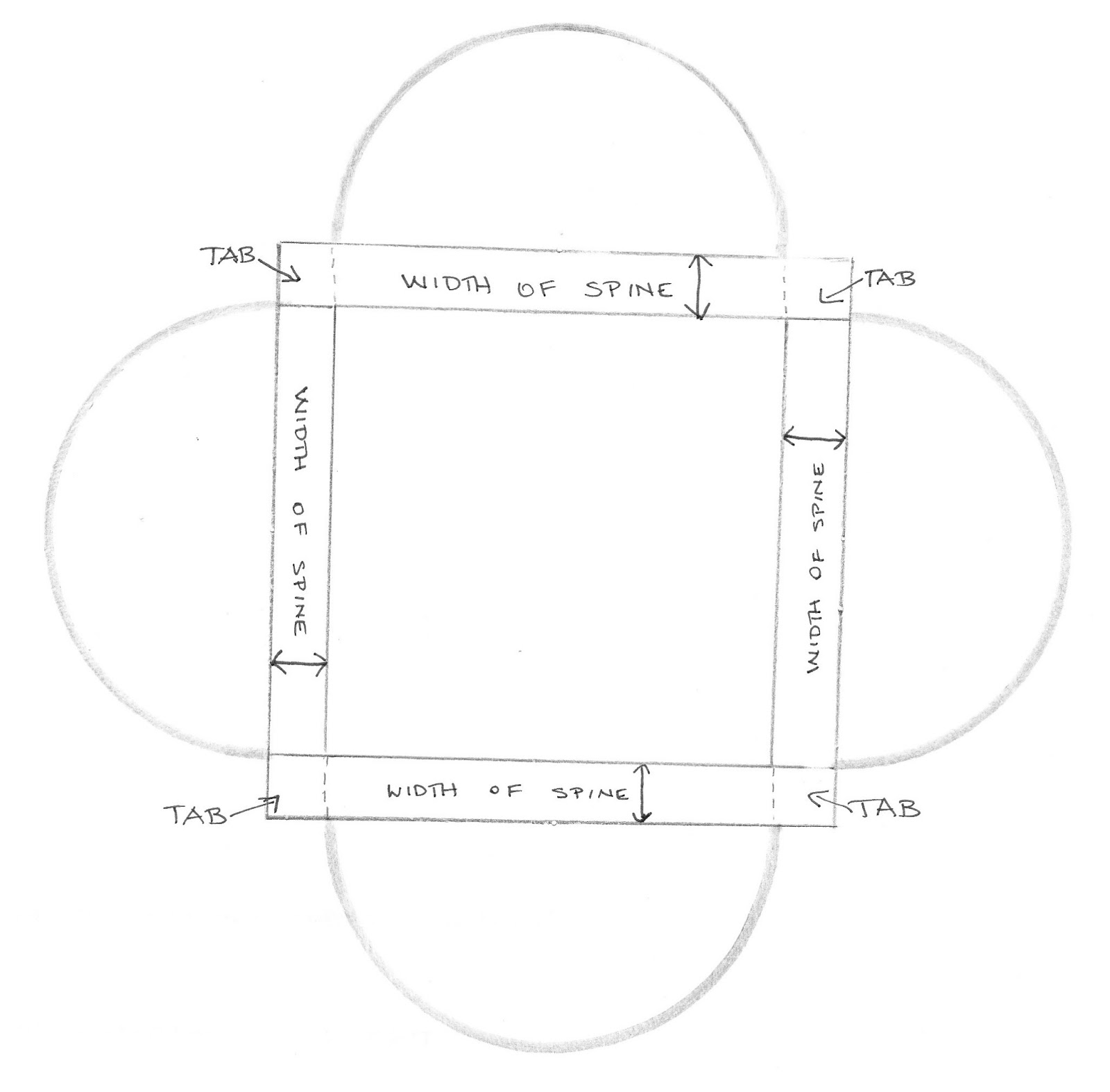 Helen Malone Square or Circular Book Box