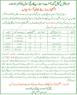 Islamia College Civil Lines 