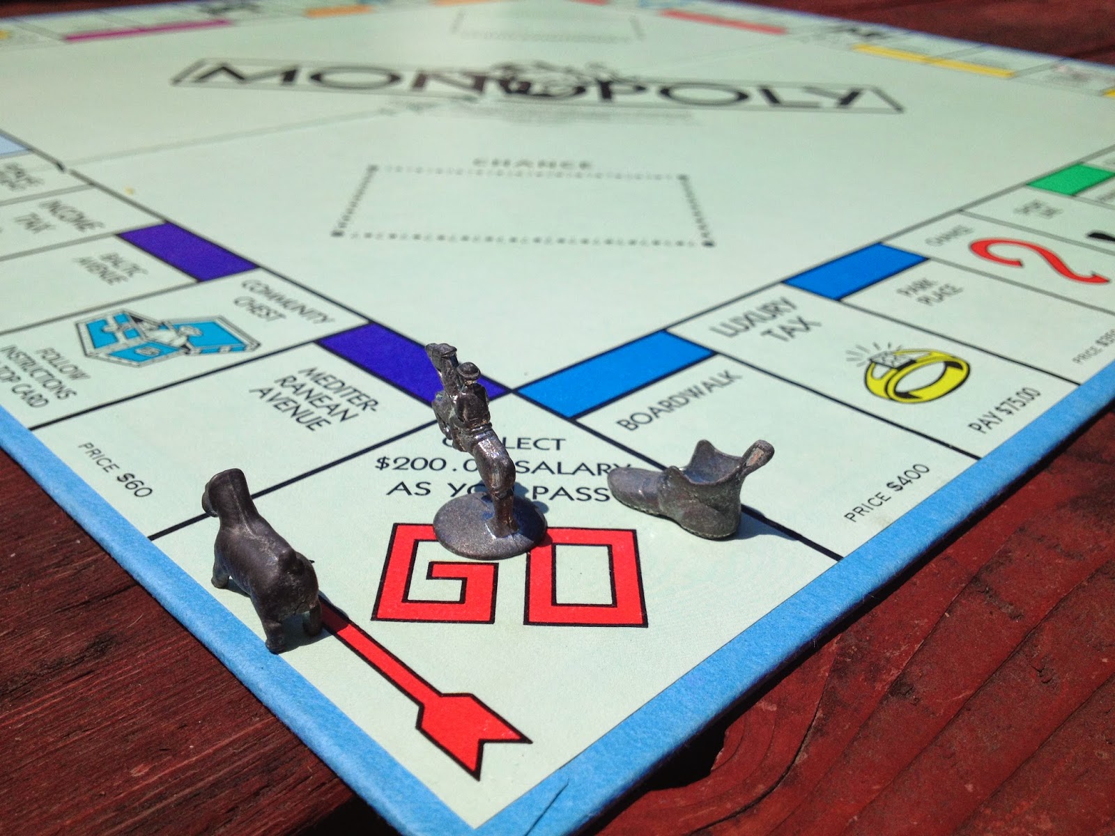 Monopoly Strategy How to Win Monopoly The Best Hobbies Blog