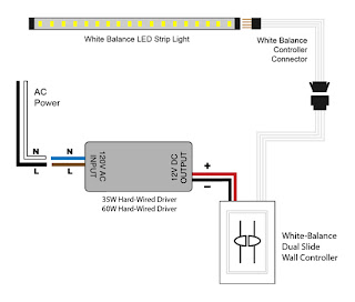 VLIGHTDECO TRADING (LED): Wiring Diagrams For 12V LED Lighting