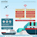 Hyundai e Accenture insieme per costruire navi “intelligenti”