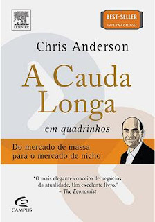 The Long Tail from SmarterComics by Chris Anderson The Long Tail from SmarterComics by Chris Anderson
