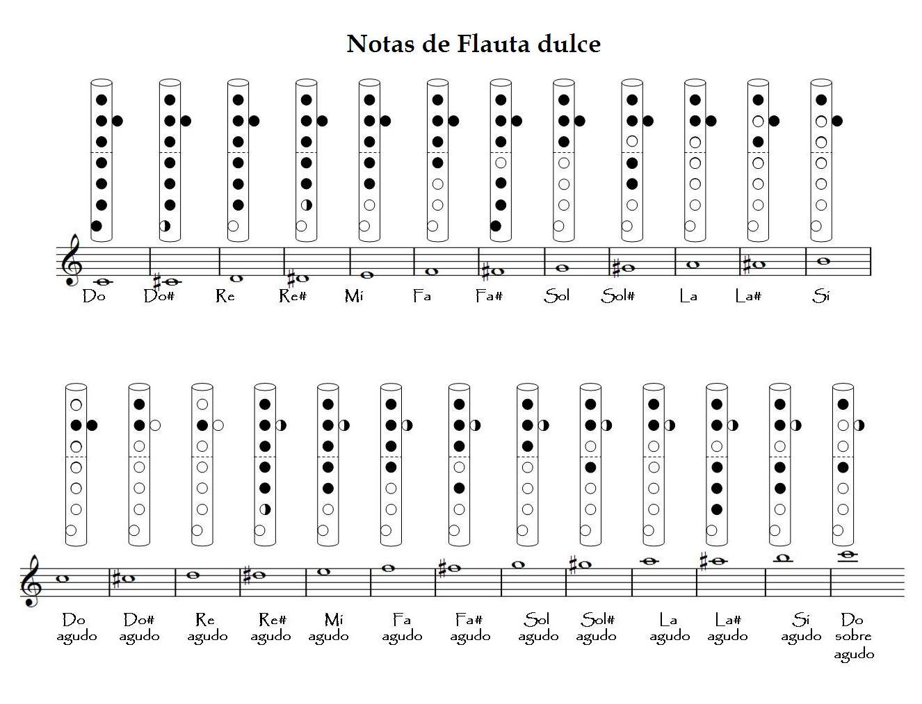 Jesse y joy Llorar - Home Facebook