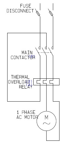 Power Circuit of a single (1) Phase Direct On Line DOL Electric Motor