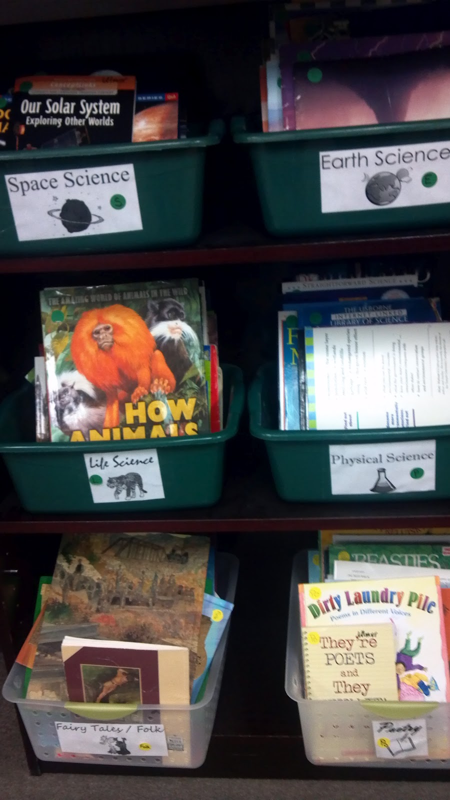 My Organized Chaotic Classroom Organization Ideas