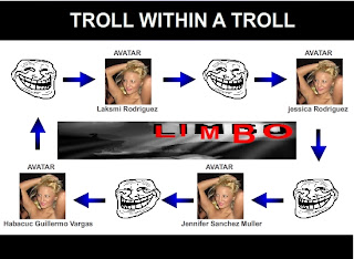 troll within a troll