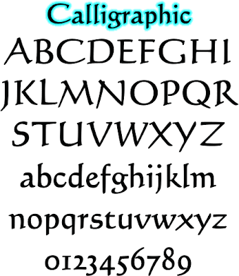 Caligraphic alpahbet letter A-Z & number