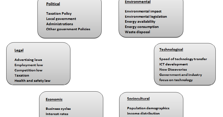 the european brewing industry essay the european brewing industry essay
