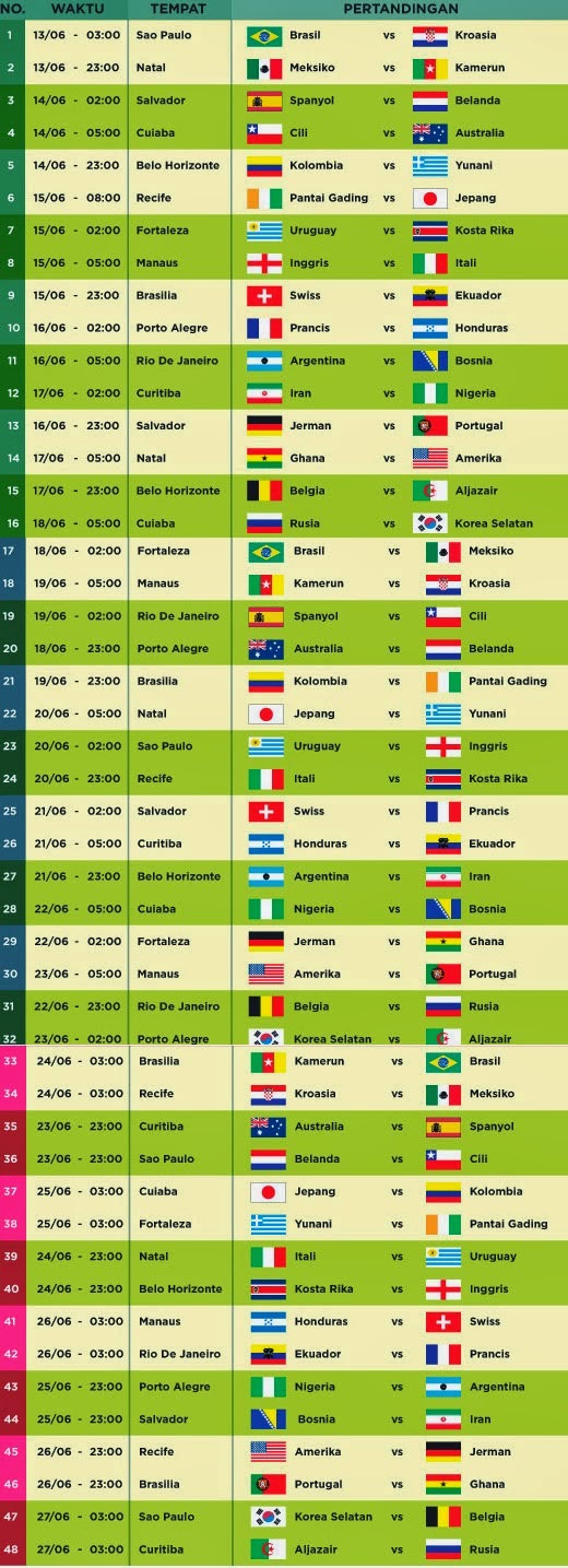 Jadwal piala dunia