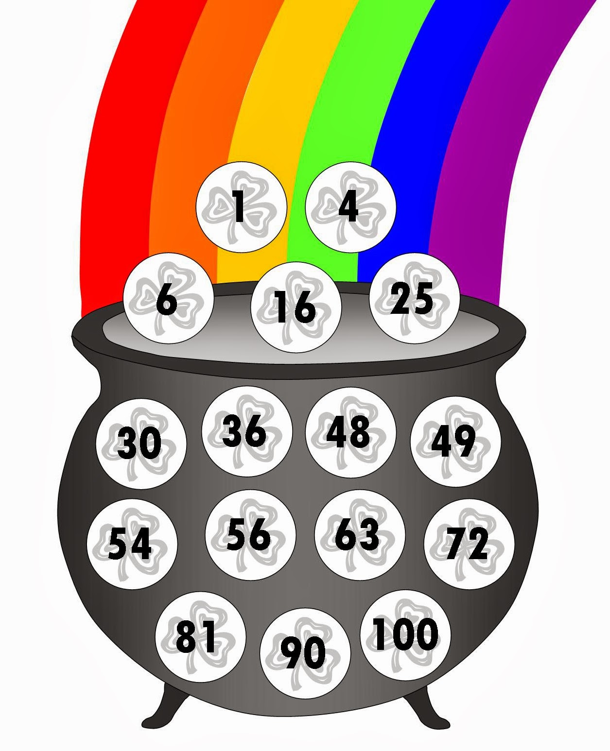 Relentlessly Fun, Deceptively Educational Pot of Gold Multiplication Game