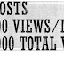 Cara Membuat Tampilan Pageviews, Total Post dan Comment Keren