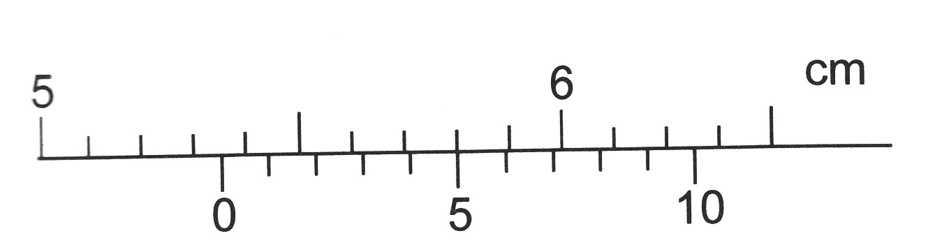 PHYSICS IN MAN KRONJO TUGAS UNTUK KELAS X1 sampai X6