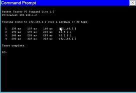 Jaringan Komputer Cara Menguji Koneksi Jaringan Komputer