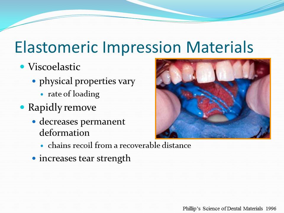 Dentistry Impression Materials
