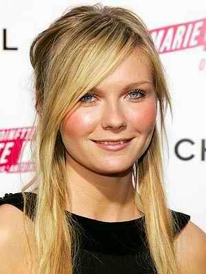 Latest Women Hair Styles Hair Styles Round Face