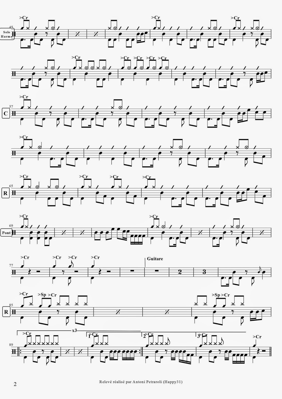 Stickin With The Bass Drum Beats Onlinedrummer Com In 2020 Drum And Bass Drum Lessons Improvisation