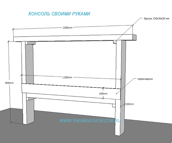 Как сделать консольный столик Как сделать консольный столик